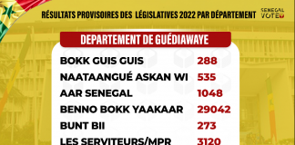 Législatives : les chiffres par département (Commissions de recensement des votes)
